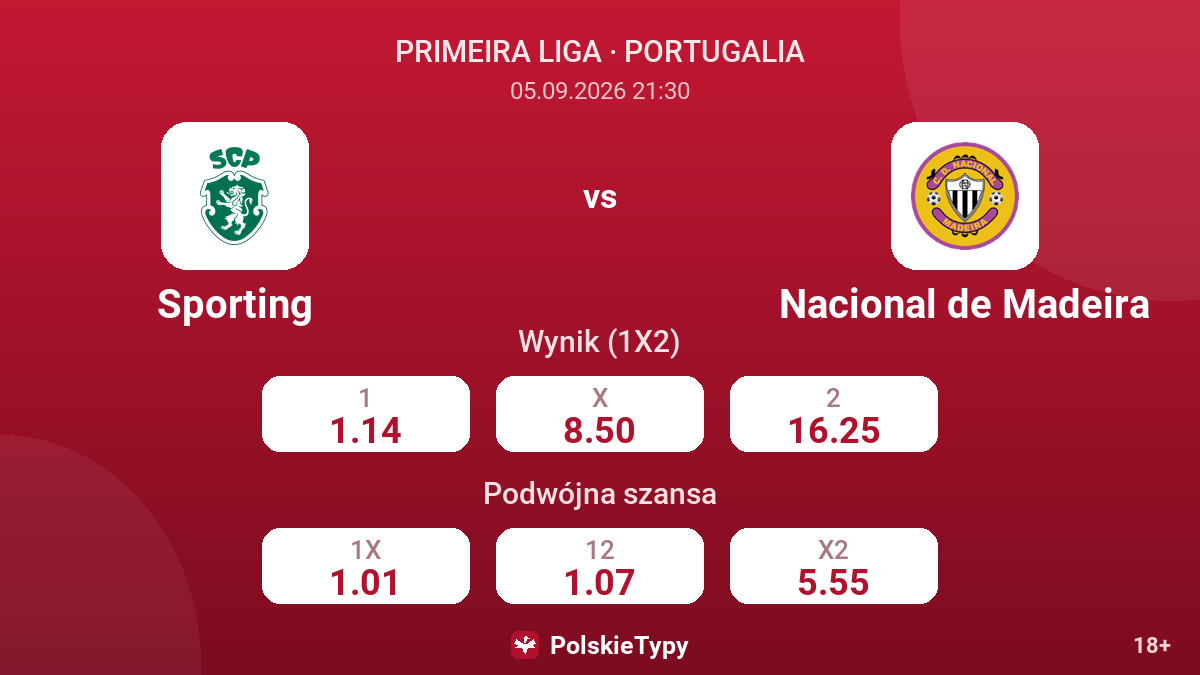Sporting - Nacional de Madeira — kursy