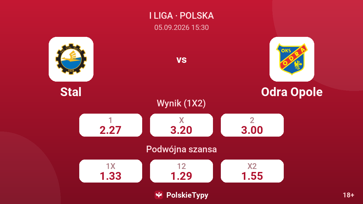 Stal - Odra Opole — kursy