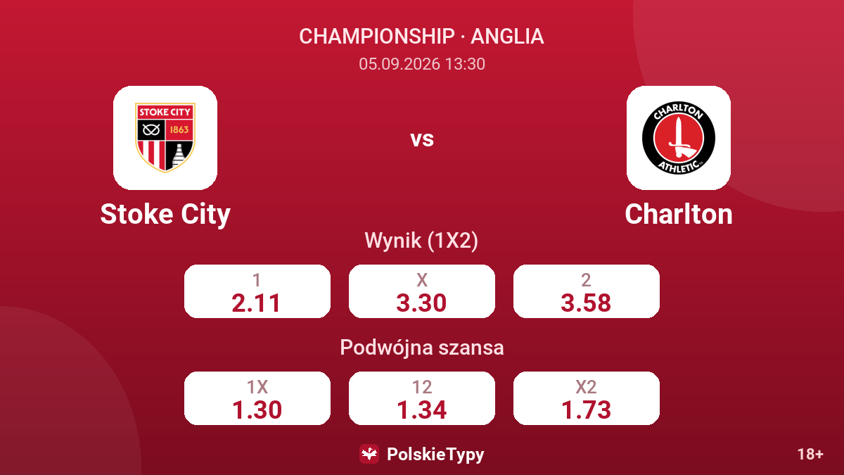 Stoke City - Charlton — kursy