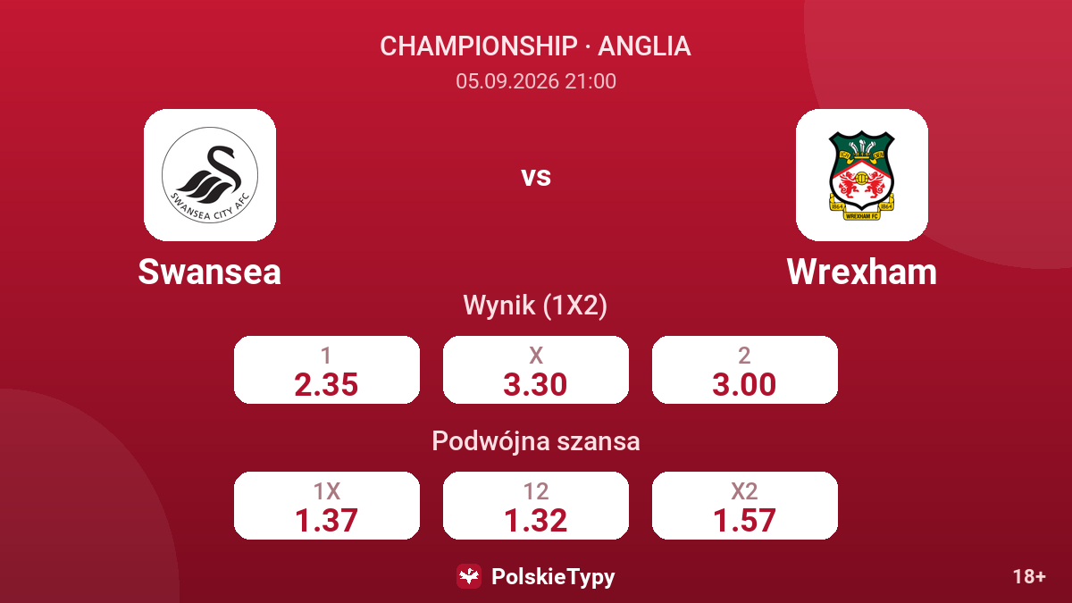 Swansea - Wrexham — kursy