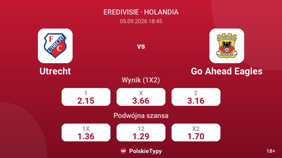Utrecht - Go Ahead Eagles — kursy