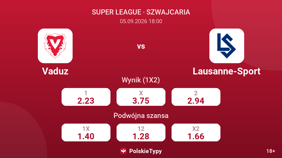 Vaduz - Lausanne-Sport — kursy