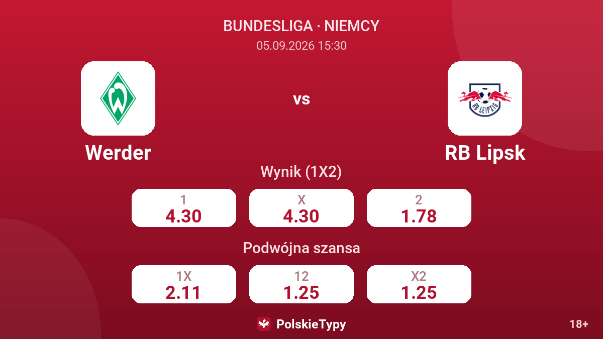 Werder - RB Lipsk — kursy