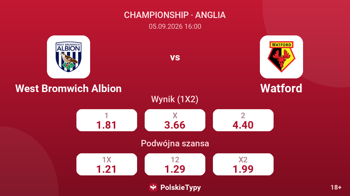 West Bromwich Albion - Watford — kursy