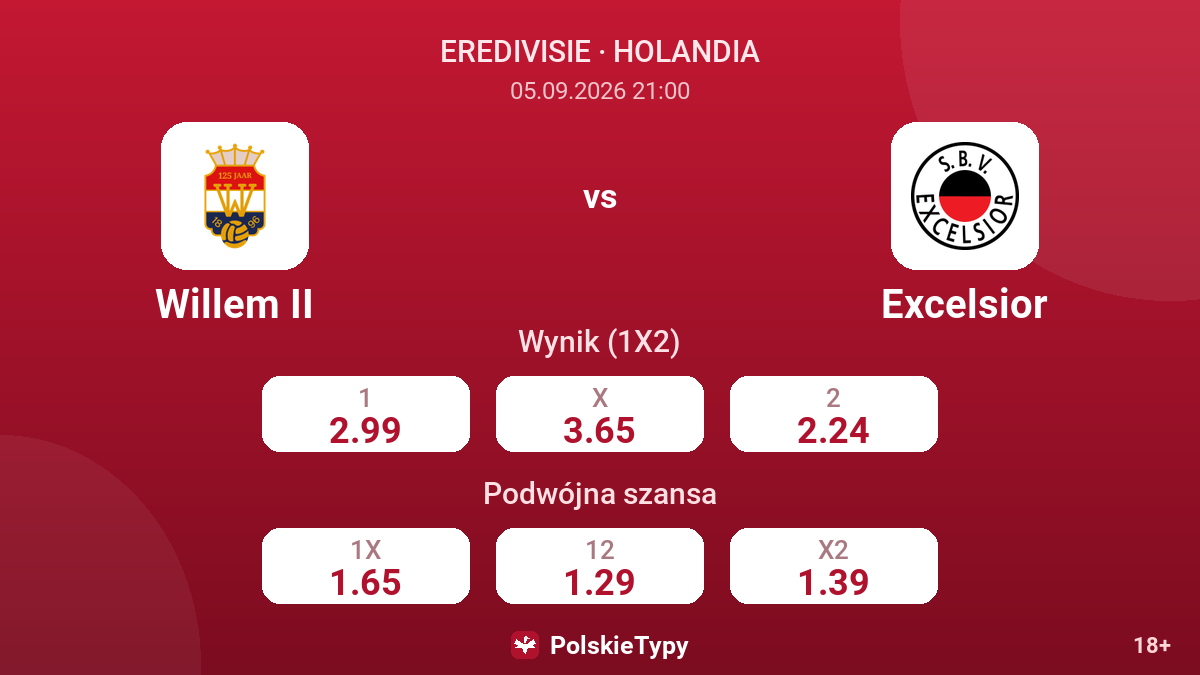 Willem II - Excelsior — kursy