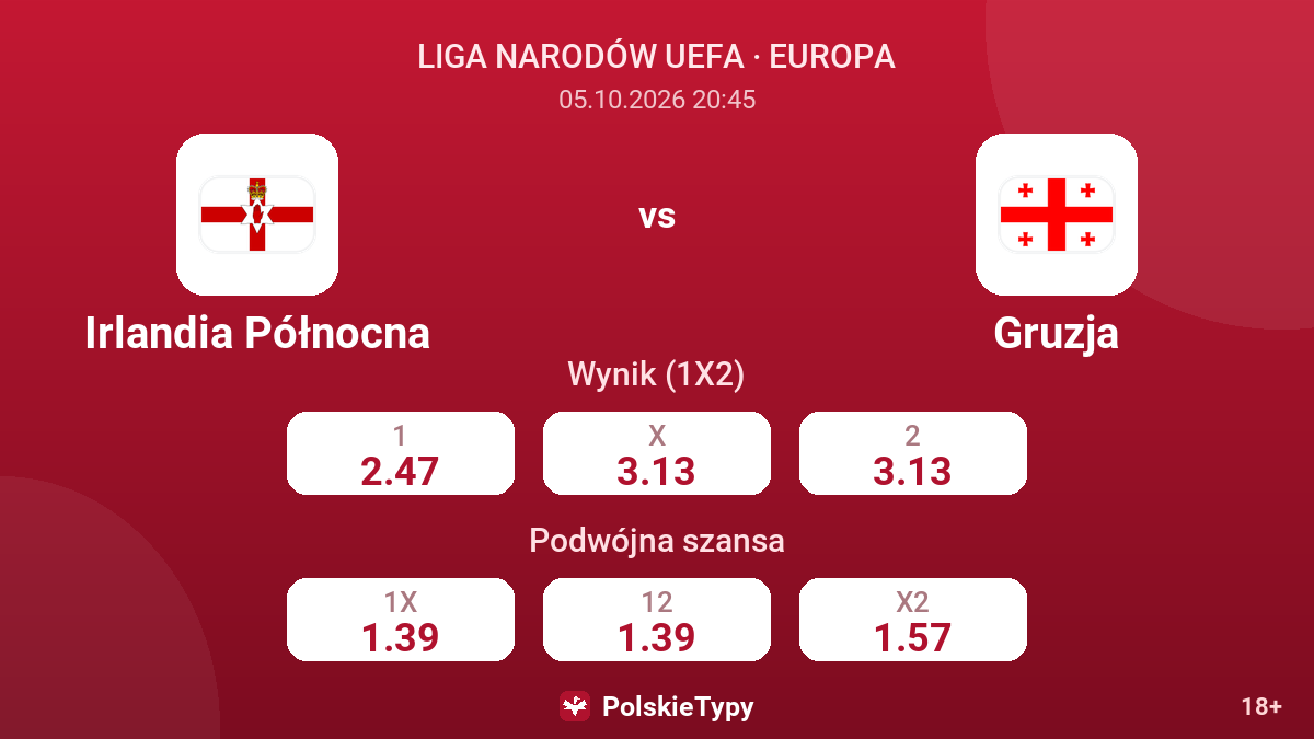 Irlandia Północna - Gruzja — kursy