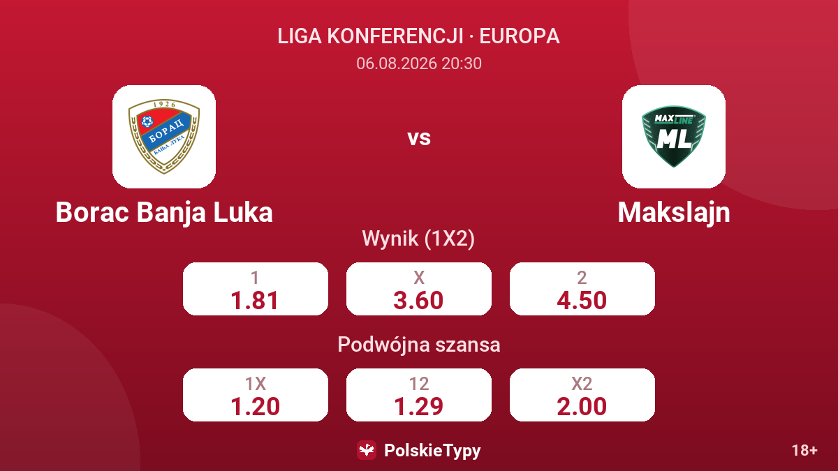 Borac Banja Luka vs Makslajn — kursy