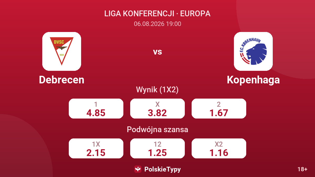 Debrecen vs Kopenhaga — kursy