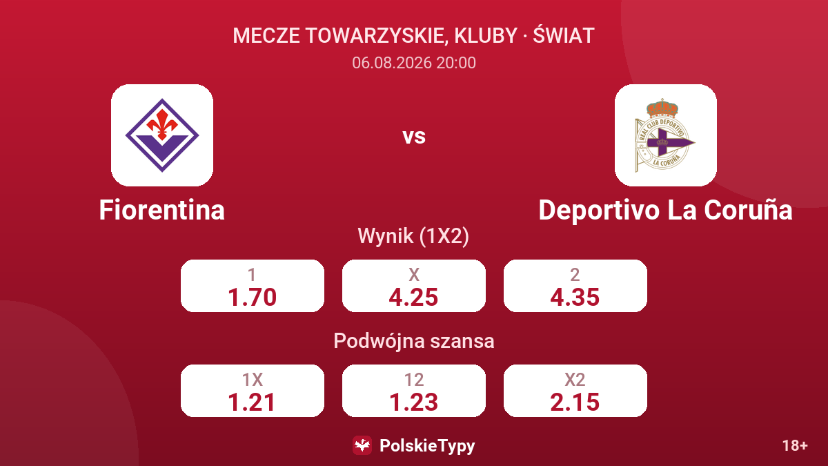 Fiorentina vs Deportivo La Coruña — kursy