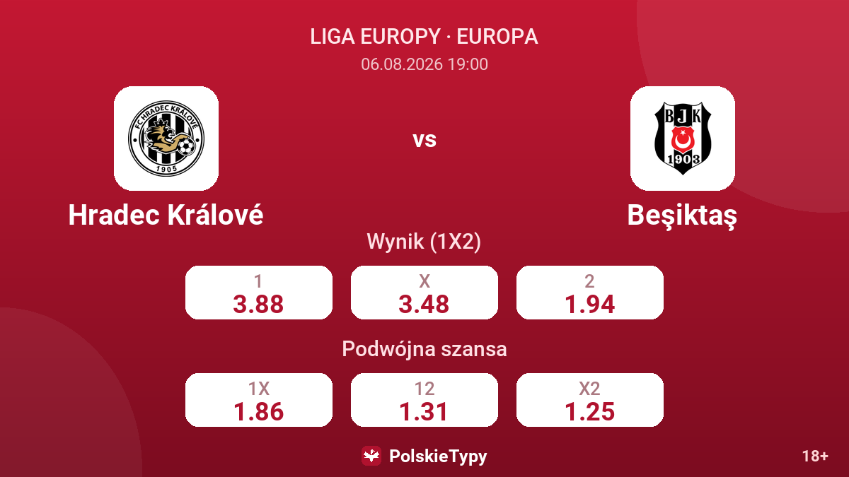 Hradec Králové vs Beşiktaş — kursy