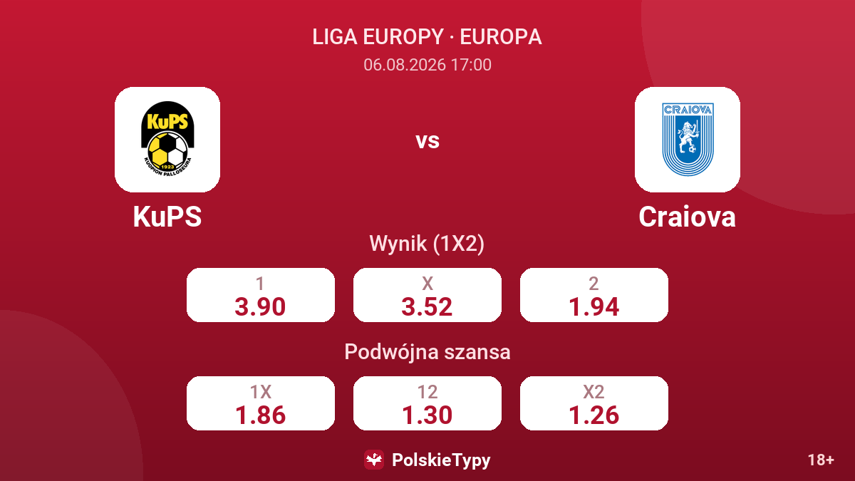 KuPS vs Craiova — kursy