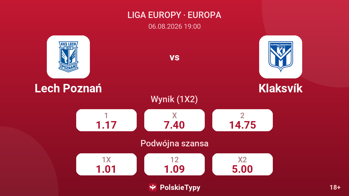 Lech Poznań vs Klaksvík — kursy