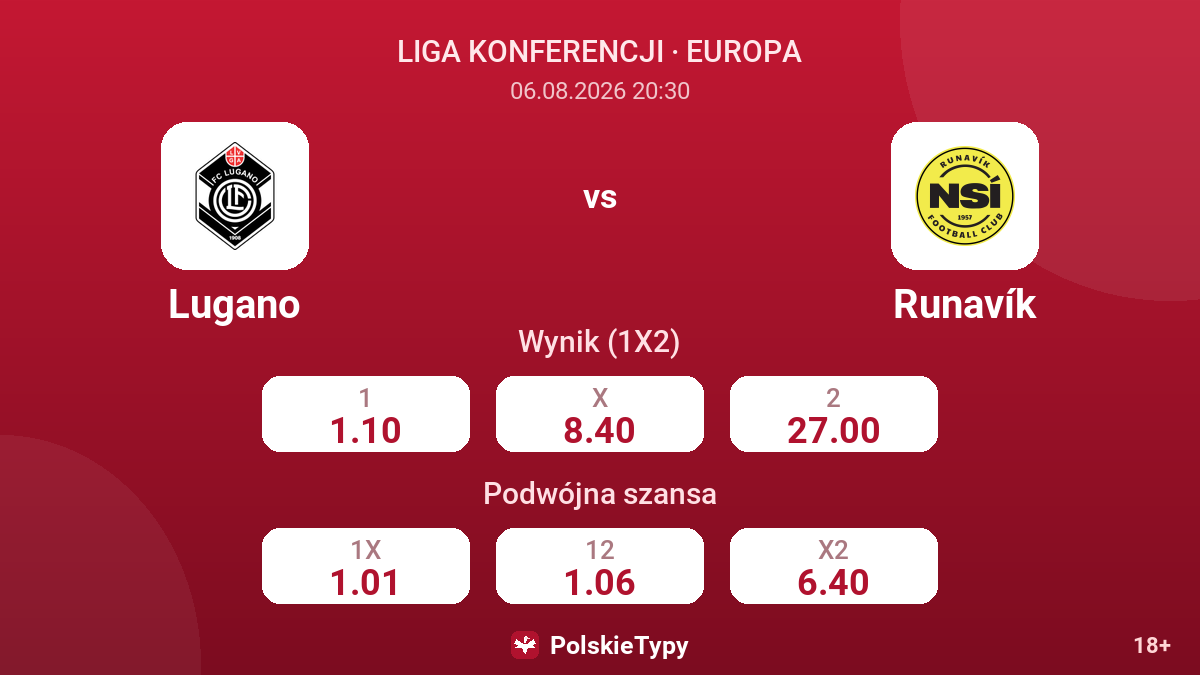 Lugano vs Runavík — kursy