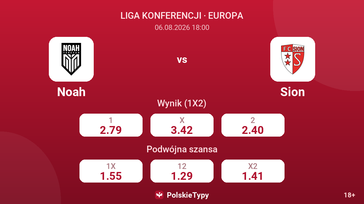 Noah vs Sion — kursy