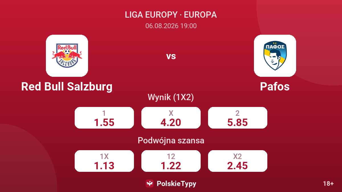 Red Bull Salzburg vs Pafos — kursy
