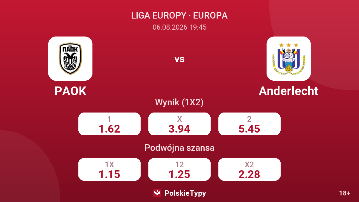 PAOK vs Anderlecht — kursy