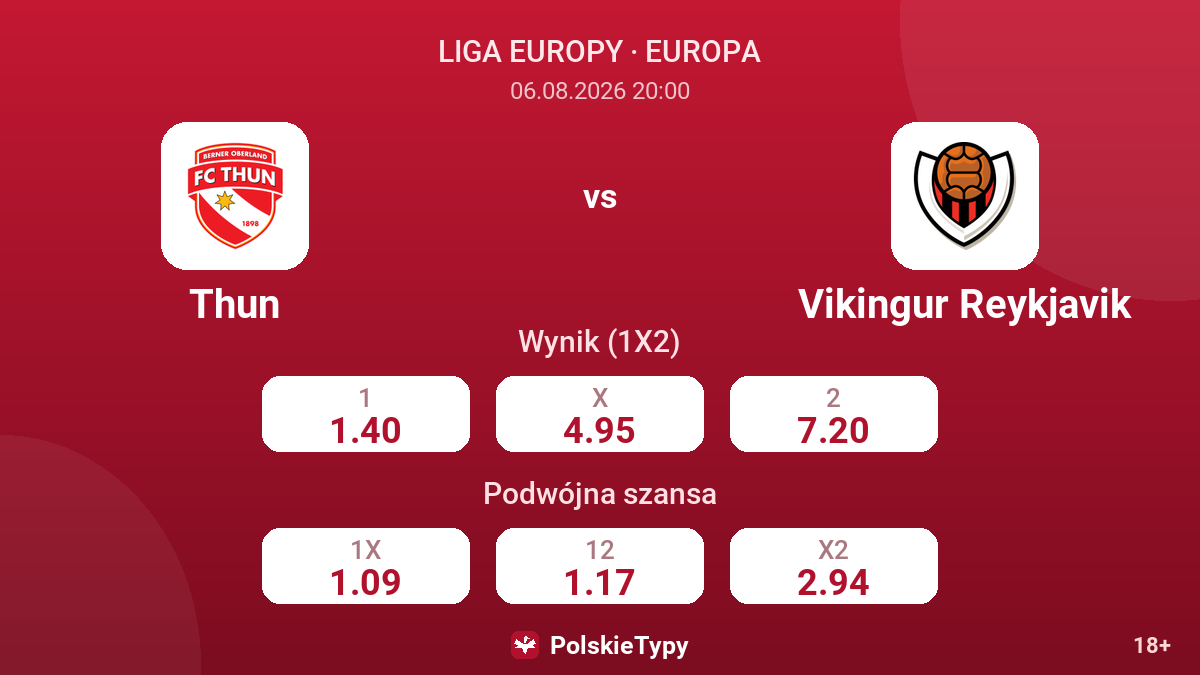 Thun vs Vikingur Reykjavik — kursy