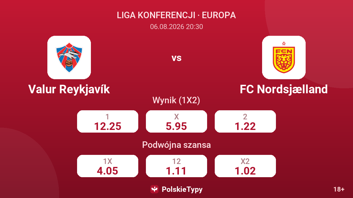 Valur Reykjavík vs FC Nordsjælland — kursy