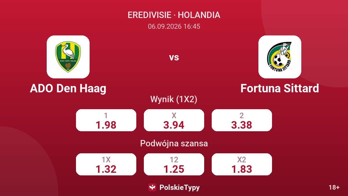 ADO Den Haag - Fortuna Sittard — kursy