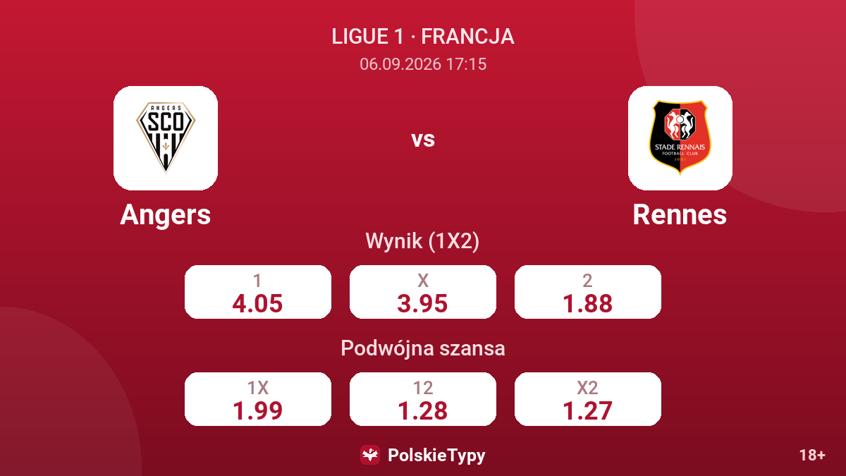Angers - Rennes — kursy