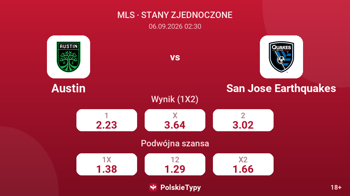 Austin - San Jose Earthquakes — kursy