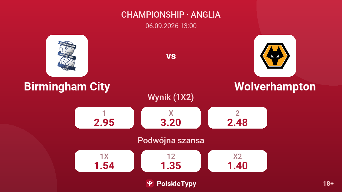 Birmingham City - Wolverhampton — kursy