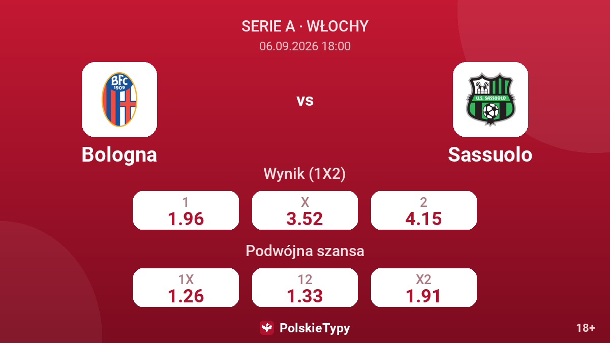 Bologna - Sassuolo — kursy