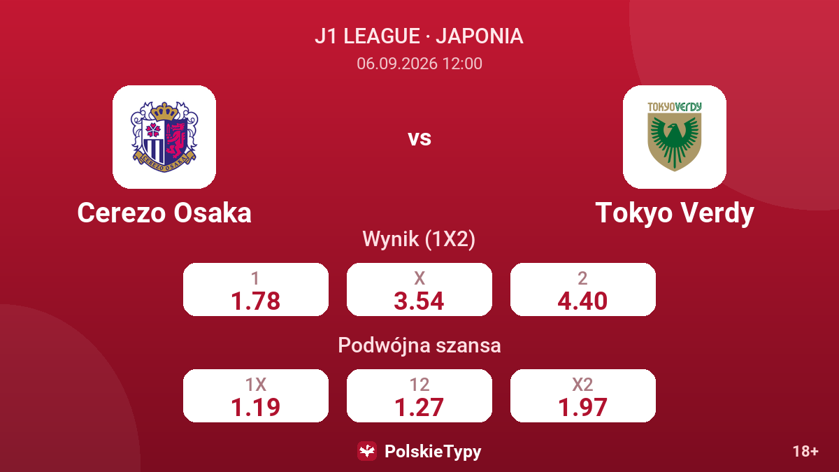 Cerezo Osaka - Tokyo Verdy — kursy