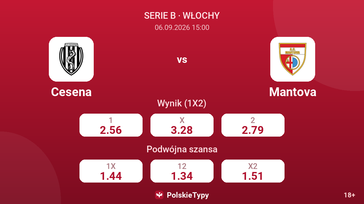 Cesena - Mantova — kursy
