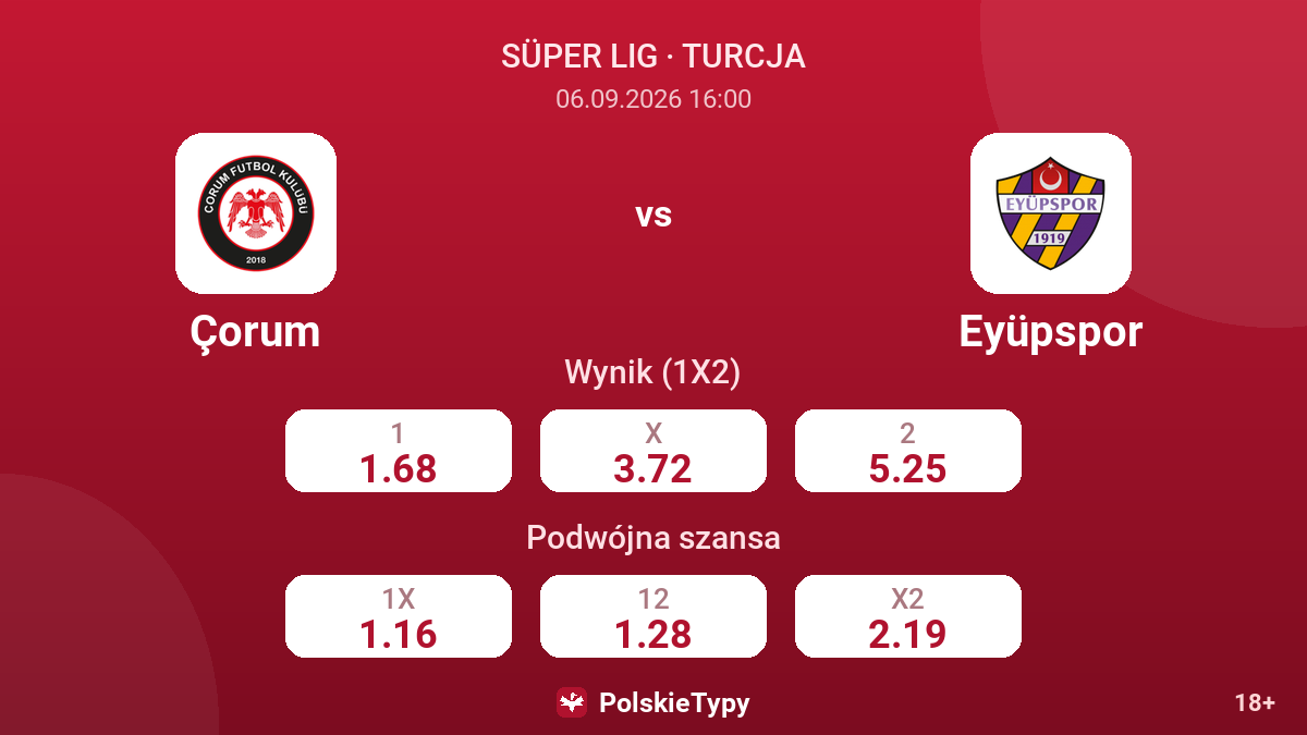 Çorum - Eyüpspor — kursy