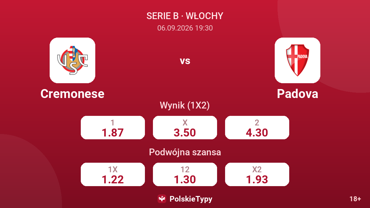 Cremonese - Padova — kursy