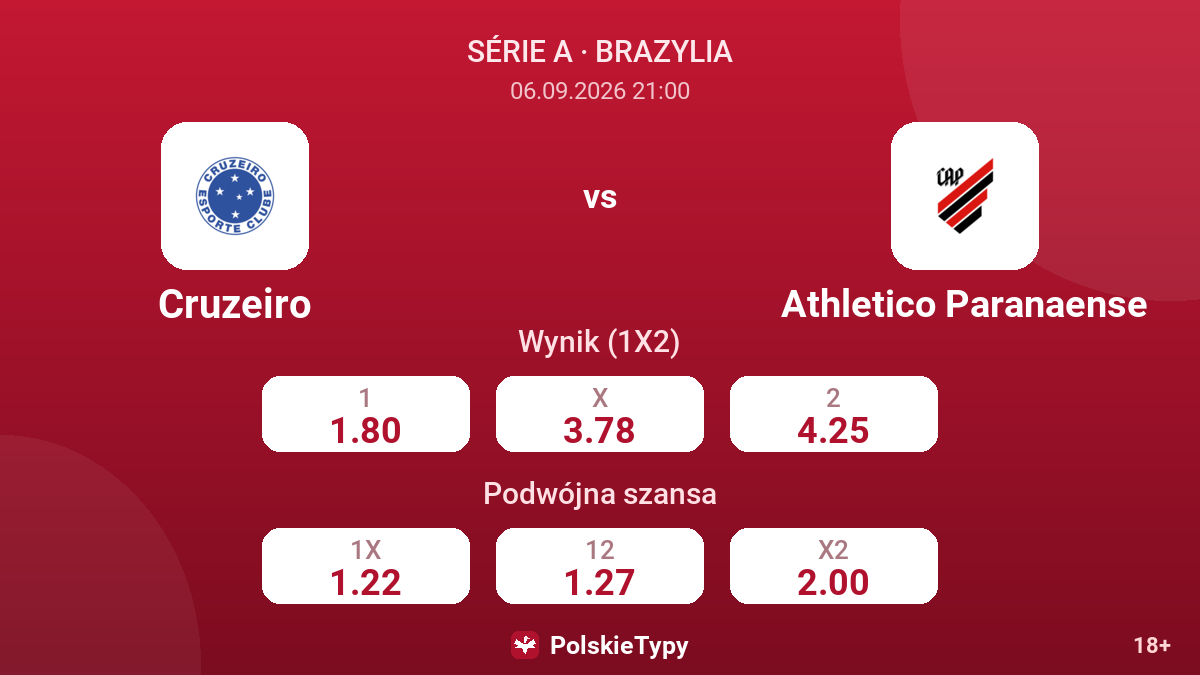 Cruzeiro - Athletico Paranaense — kursy