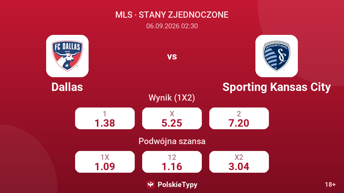 Dallas - Sporting Kansas City — kursy