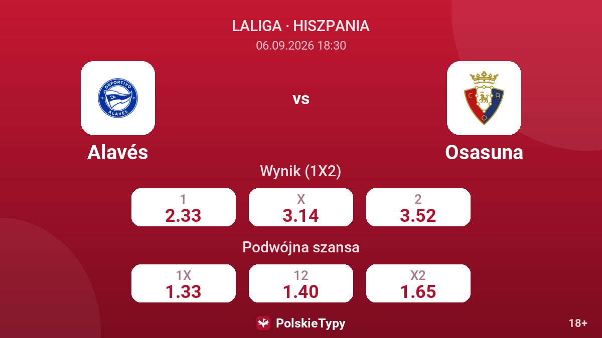 Alavés - Osasuna — kursy