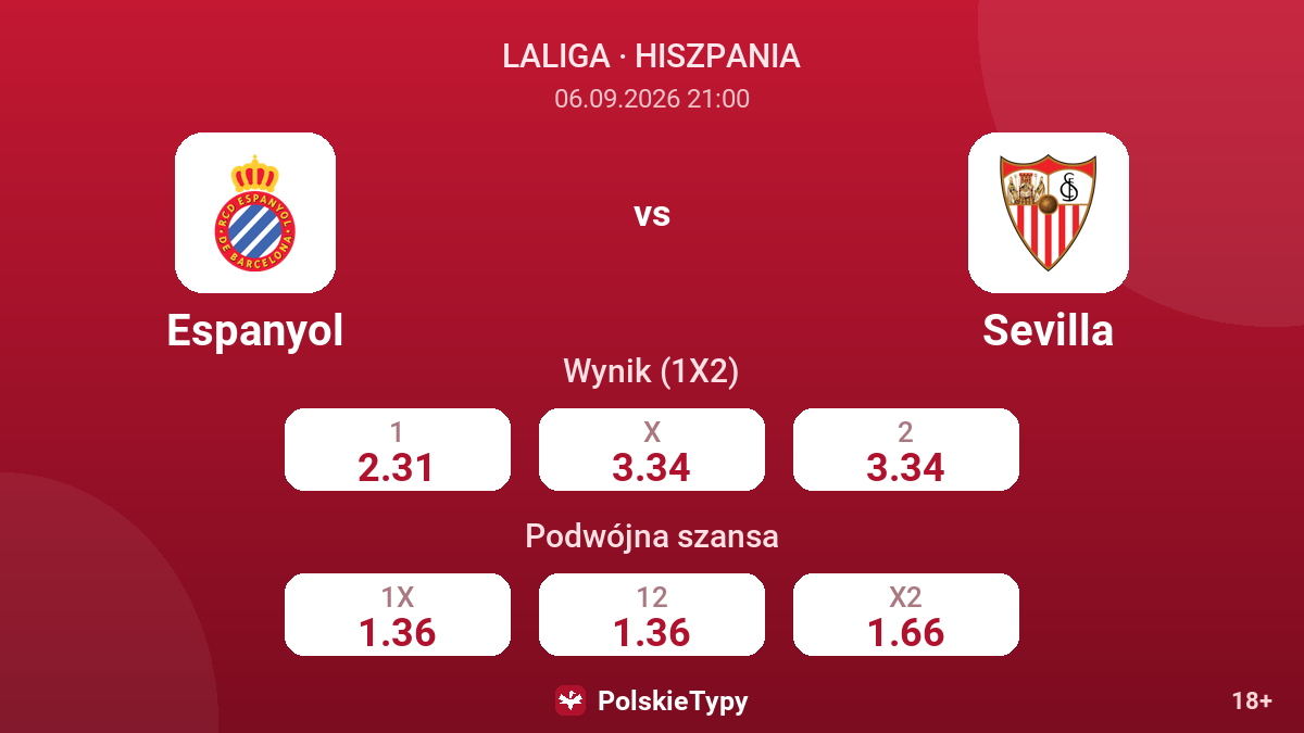 Espanyol - Sevilla — kursy