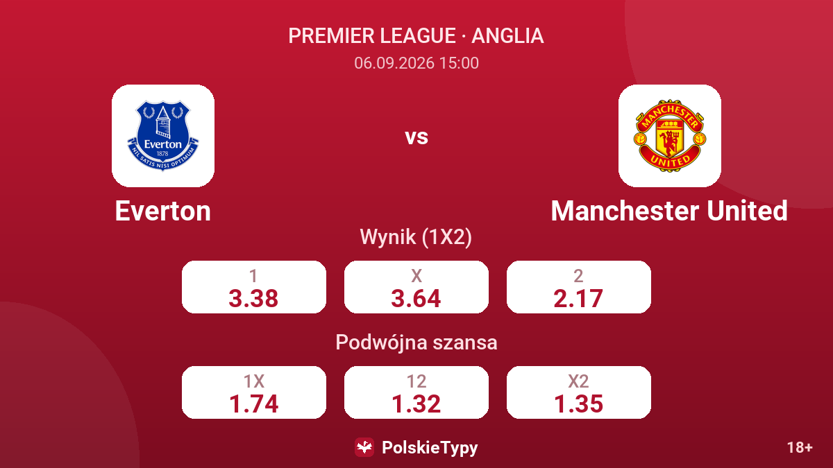 Everton - Manchester United — kursy