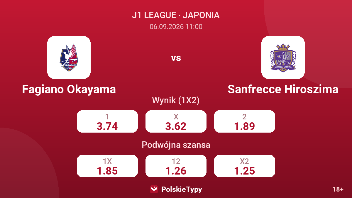 Fagiano Okayama - Sanfrecce Hiroszima — kursy