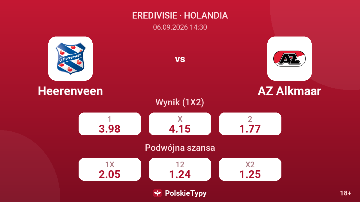 Heerenveen - AZ Alkmaar — kursy