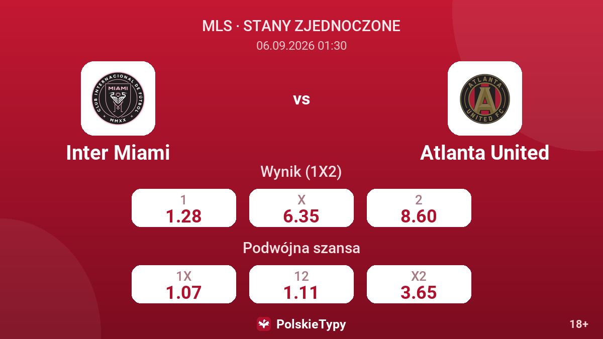 Inter Miami - Atlanta United — kursy