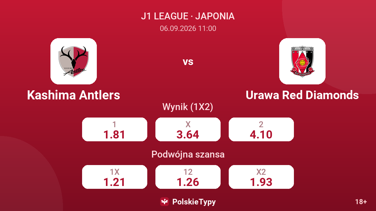 Kashima Antlers - Urawa Red Diamonds — kursy