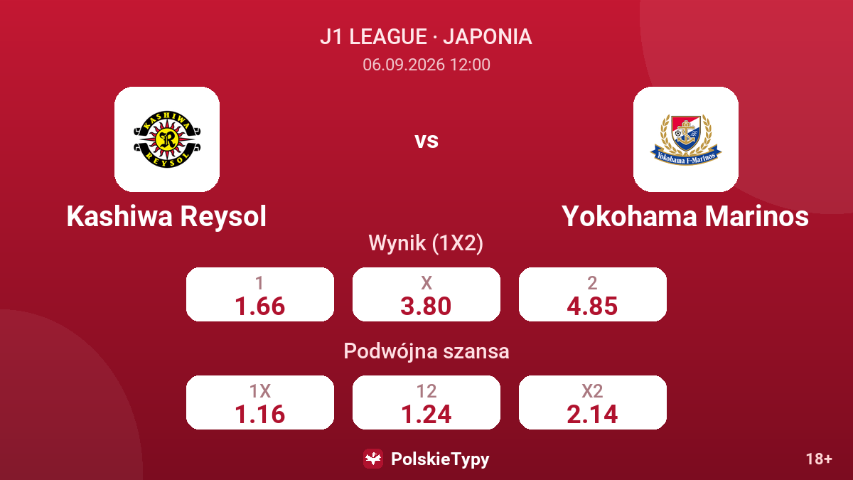Kashiwa Reysol - Yokohama Marinos — kursy