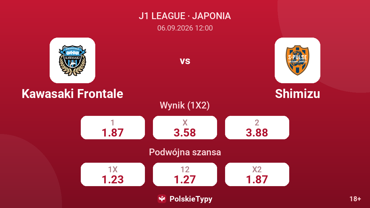 Kawasaki Frontale - Shimizu — kursy