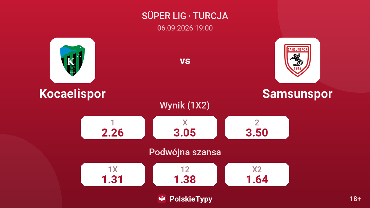 Kocaelispor - Samsunspor — kursy