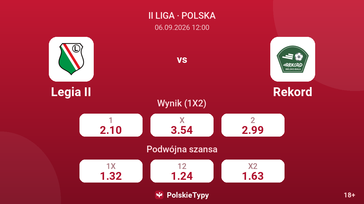 Legia II - Rekord — kursy