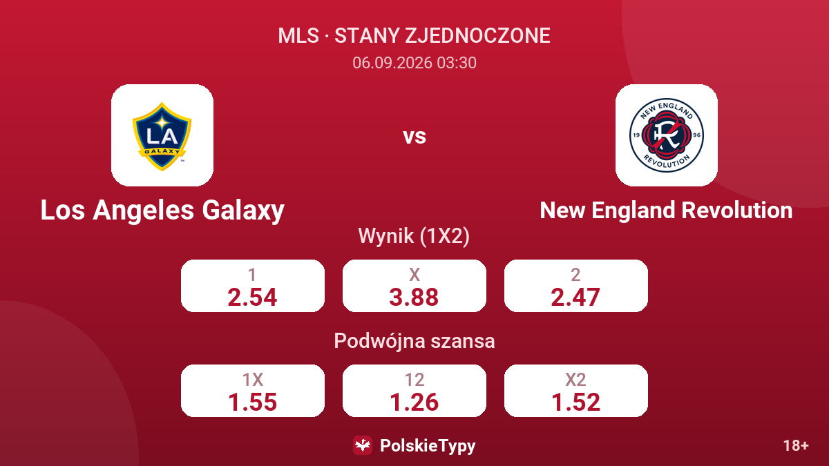 Los Angeles Galaxy - New England Revolution — kursy