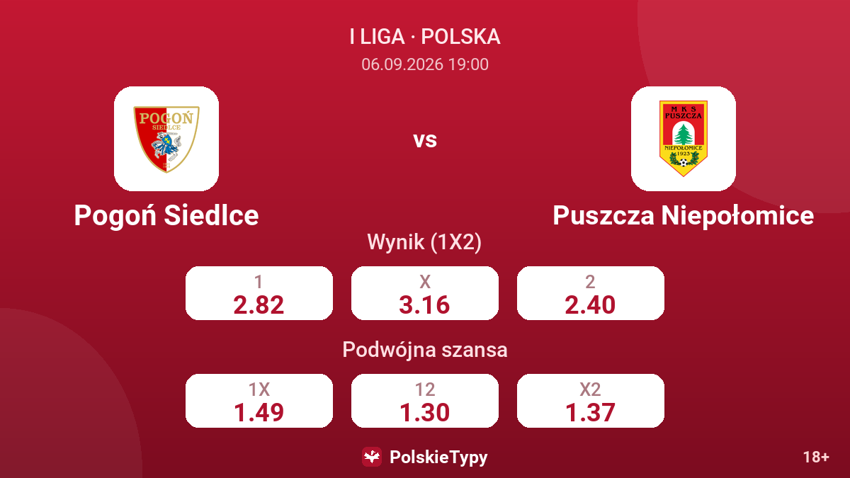 Pogoń Siedlce - Puszcza Niepołomice — kursy