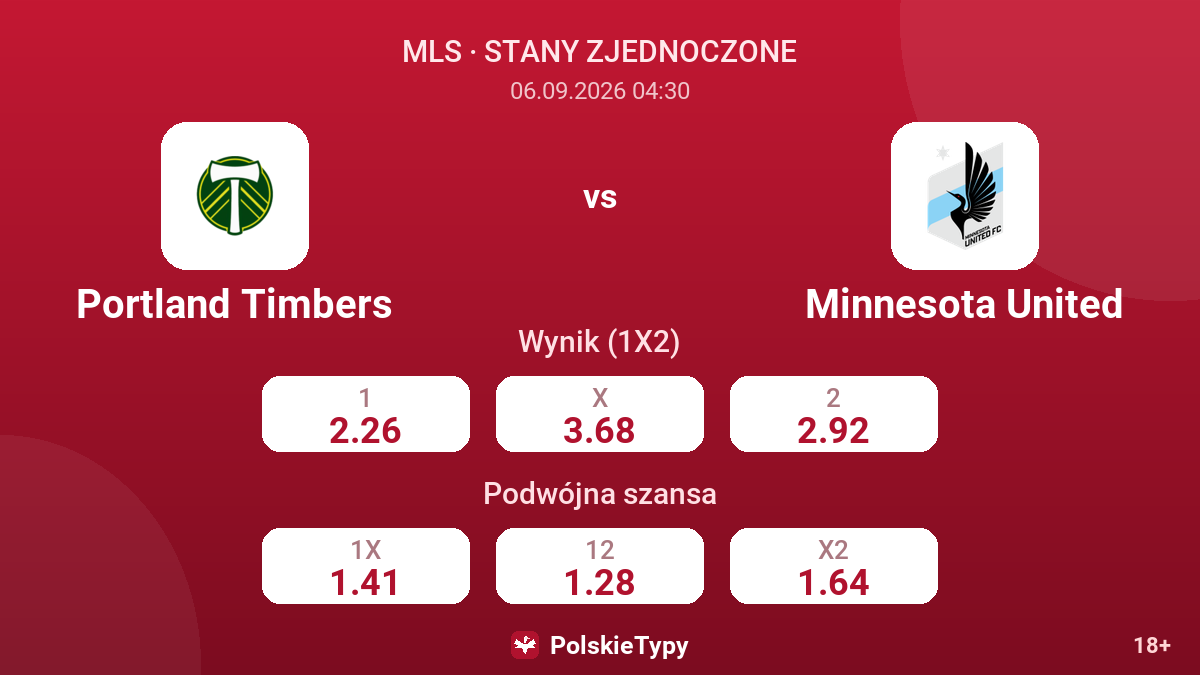 Portland Timbers - Minnesota United — kursy