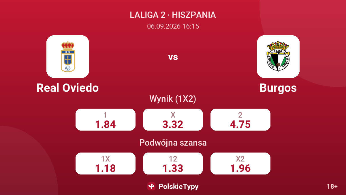 Real Oviedo - Burgos — kursy