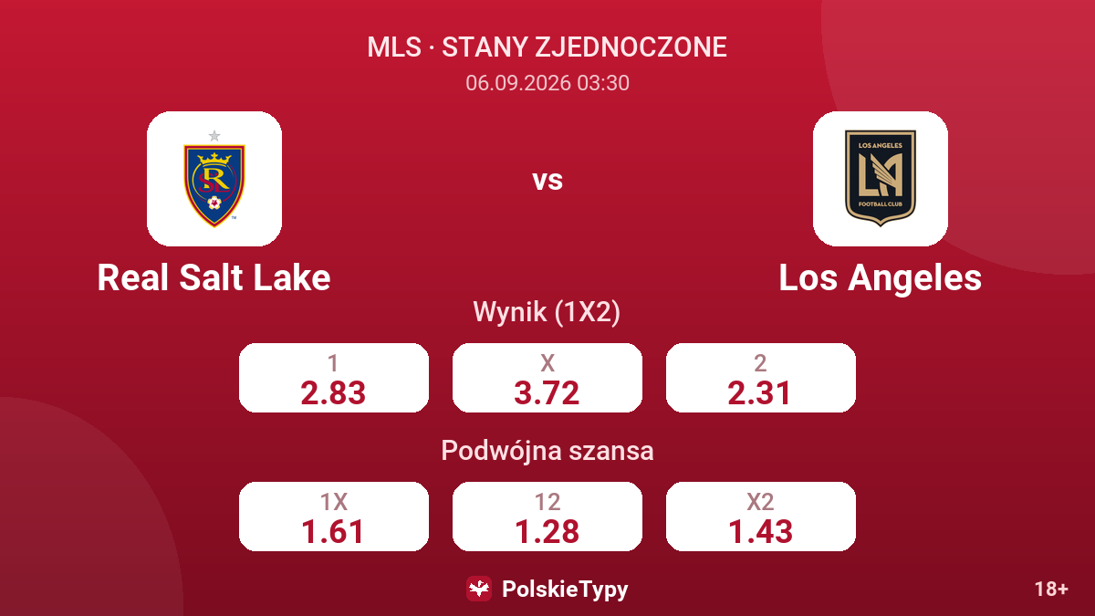 Real Salt Lake - Los Angeles — kursy