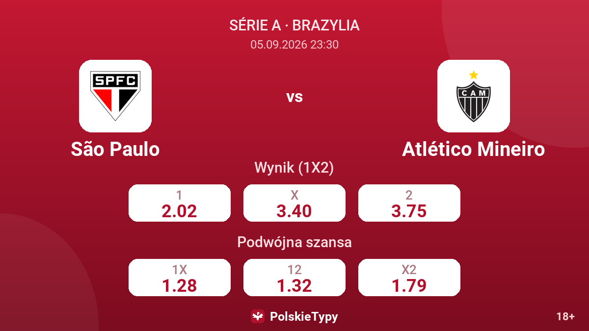São Paulo - Atlético Mineiro — kursy